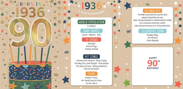Year You Were Born - 90th Male - 1936