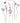 Dj - Wildflowers - Thank you